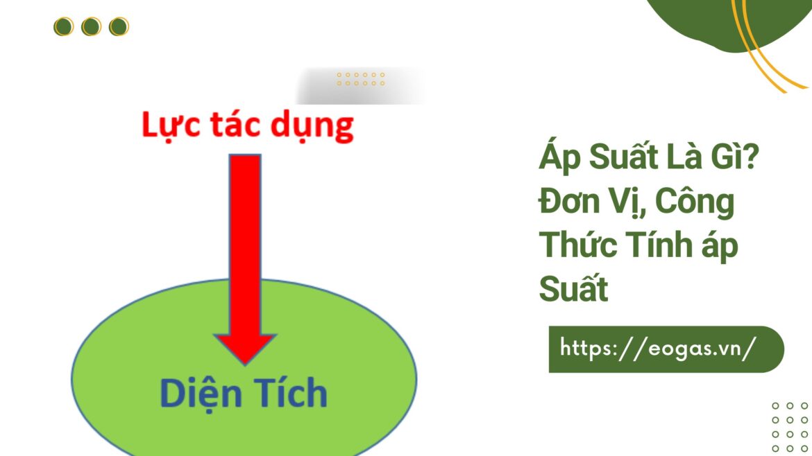 Áp Suất Là Gì? Đơn Vị, Công Thức Tính áp Suất